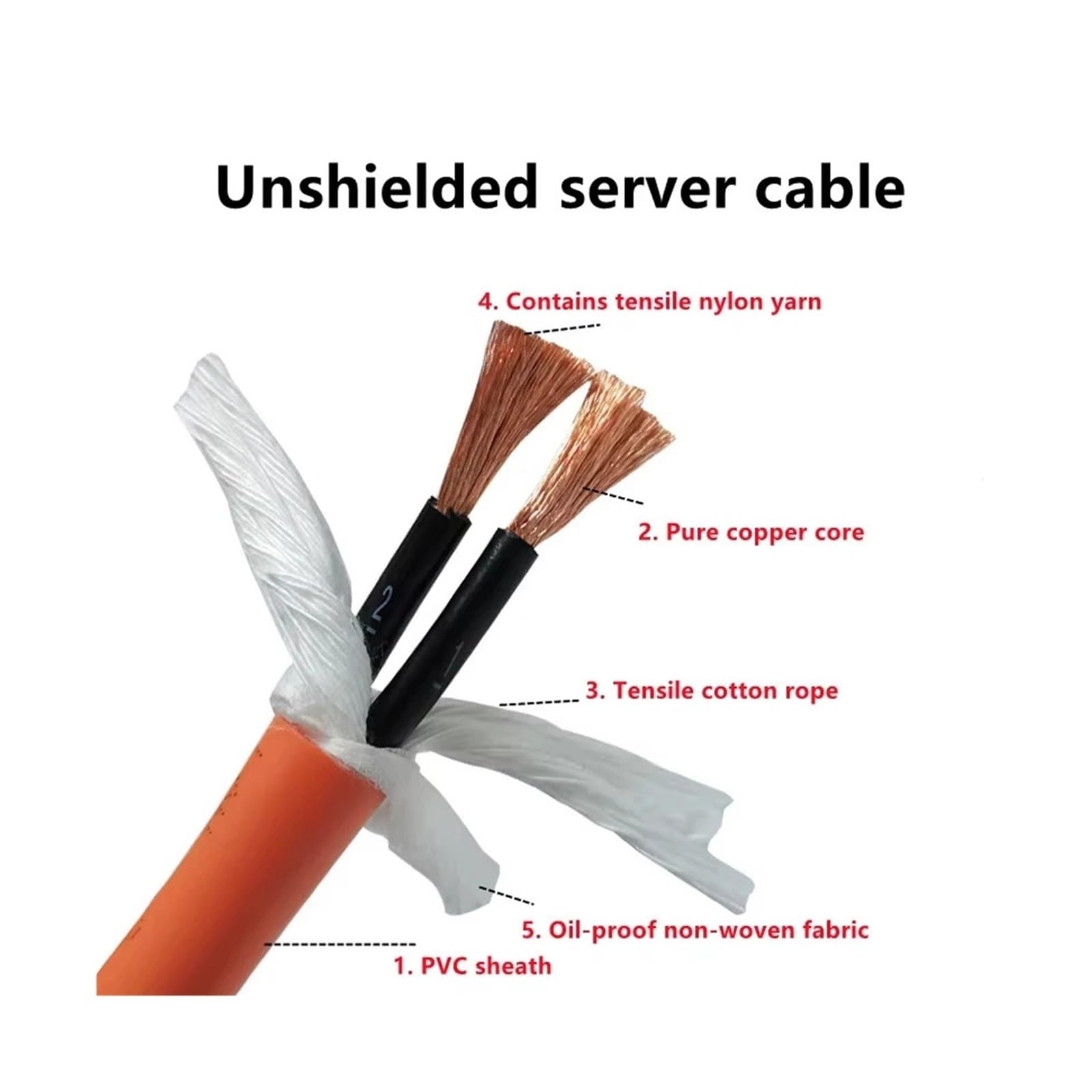 Kabel łańcuchowy o dużej elastyczności 5 m, 2/4 rdzenia, 9/11/13/15AWG | Ekranowany kabel zasilający enkodera serwosilnika(4 cores 9AWG)