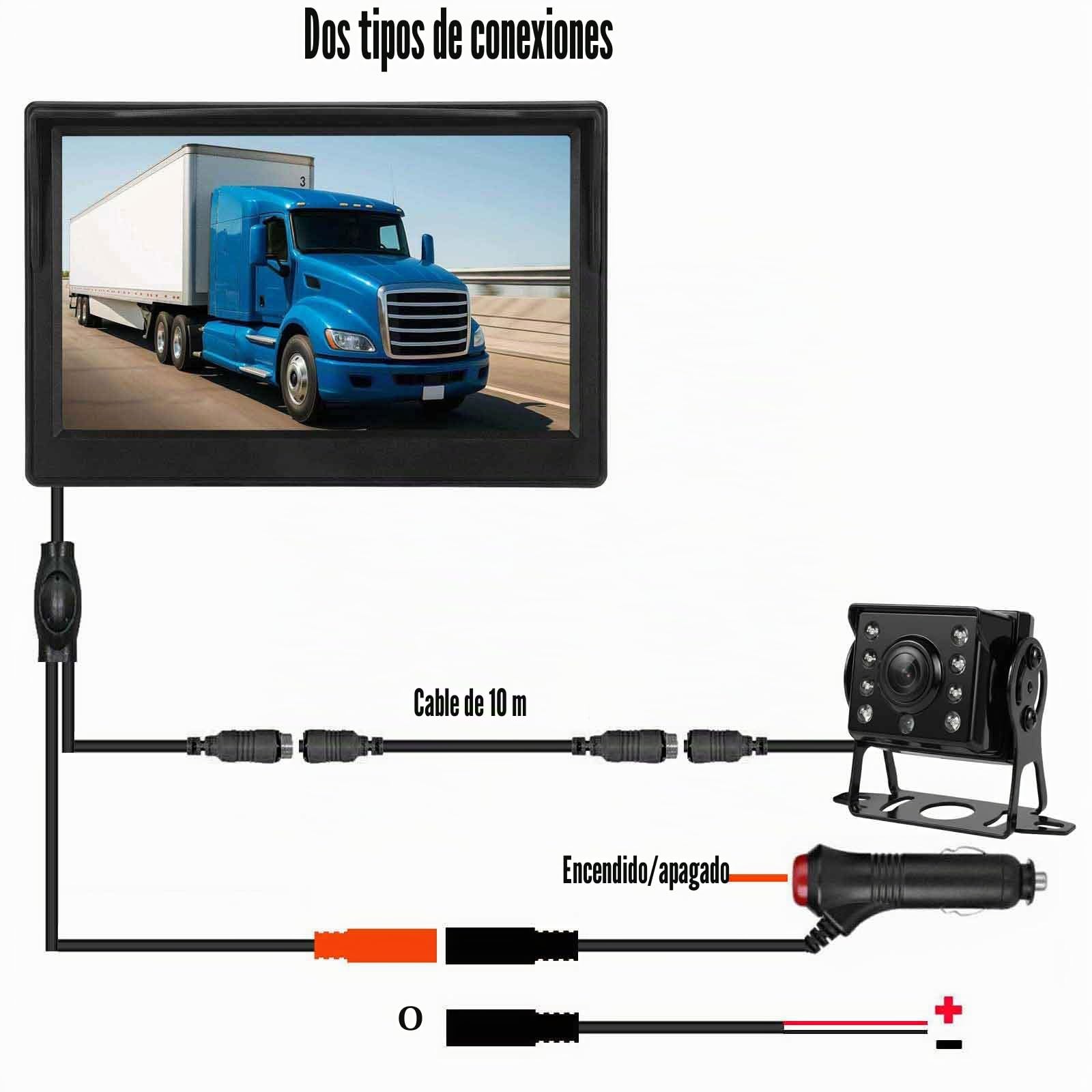Sistema Aparcamiento: cámara Trasera 4 Pines AHD y Monitor Color 5 Pulgadas