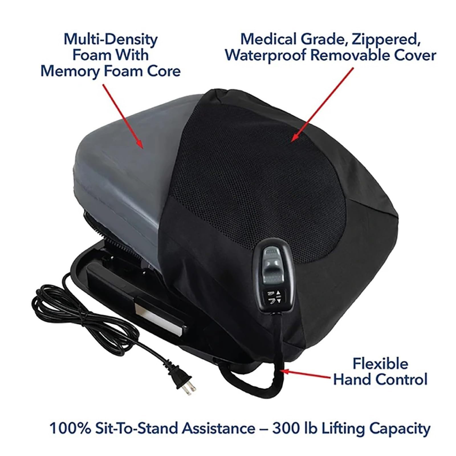 Coussin Releveur Coussin d'assistance de Levage Siège relevable électrique Siège électrique Moteur Puissant pour Les appareils de Chaise Debout Supporte jusqu'à 300 LB