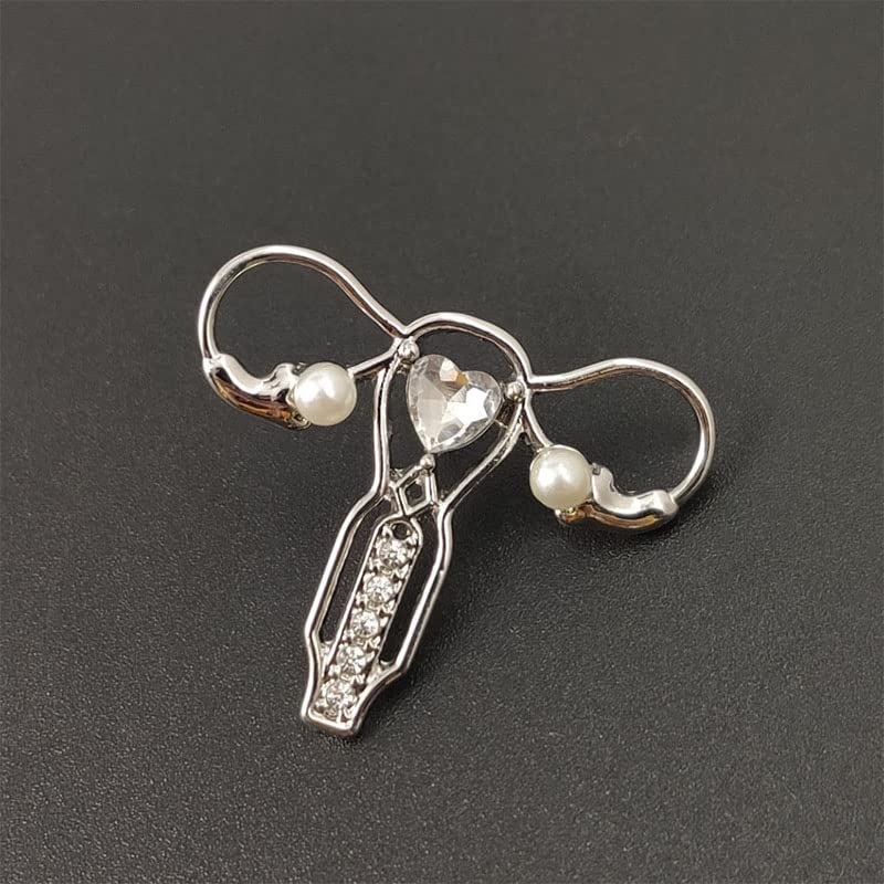Image of 4Pcs Cute Shape Pin The Uterus Brooch Feminist Jewelry as Gift for Doctor /Nurse /Graduation Medical Jewelry