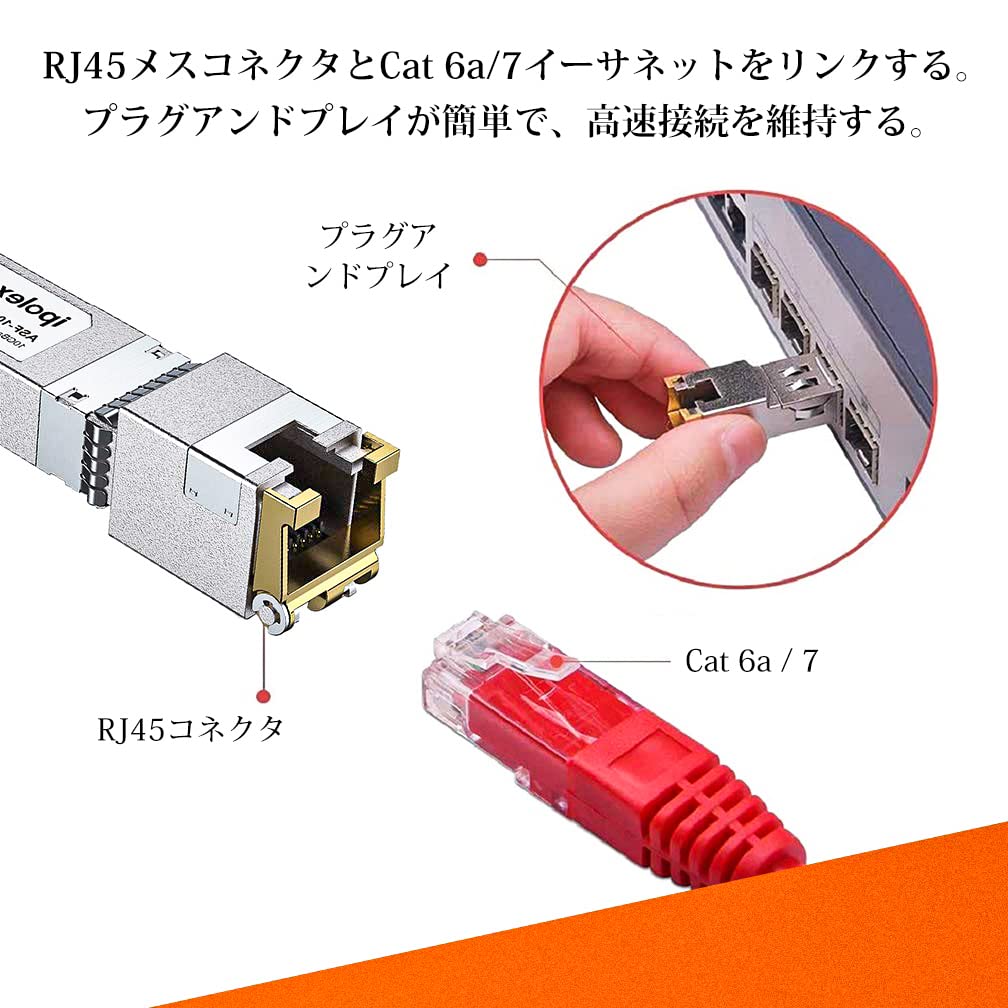 Amazon.co.jp: ipolex 10GBase-T SFP+モジュール SFP+ RJ45 モジュール