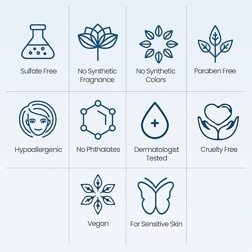 Miniatura 6 de Happy Cappy Paquete de champú para bebés, gel de baño y crema hidratante  Eczema Body Wash y loción para niños y niños pequeños, ayuda con la