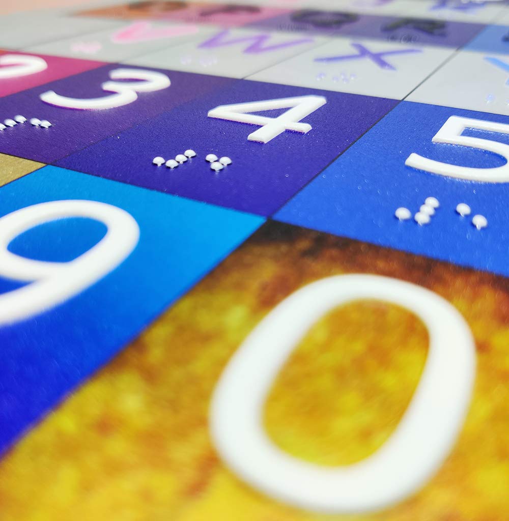 AL RIZQ Braille Alphabet and Numbers Chart/ENGLISH/For Kids and Adults/Anodized Aluminum base with Flatbed printing