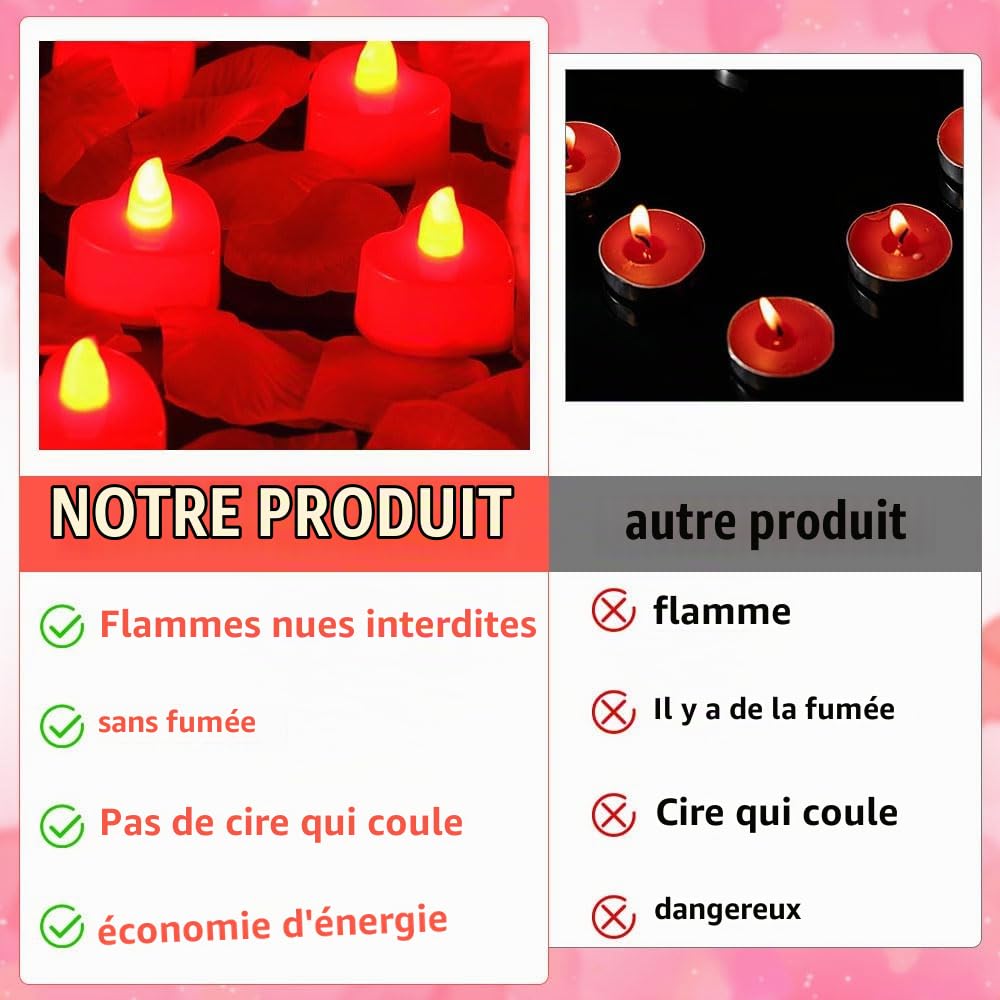 Bougie Cœur LED 24 Pièces, Bougies Romantiques LED avec 2000 Pétales de Rose Artificiels, Bougie LED Chauffe Plat pour Mariage Saint-Valentin Fiançailles Table Deco, Lumière Jaune Chaude