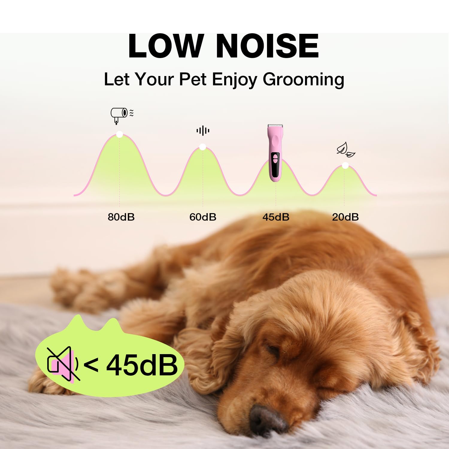 Amazon.co.jp: Petopia 犬用バリカン グルーミング用 - 低騒音 電動犬