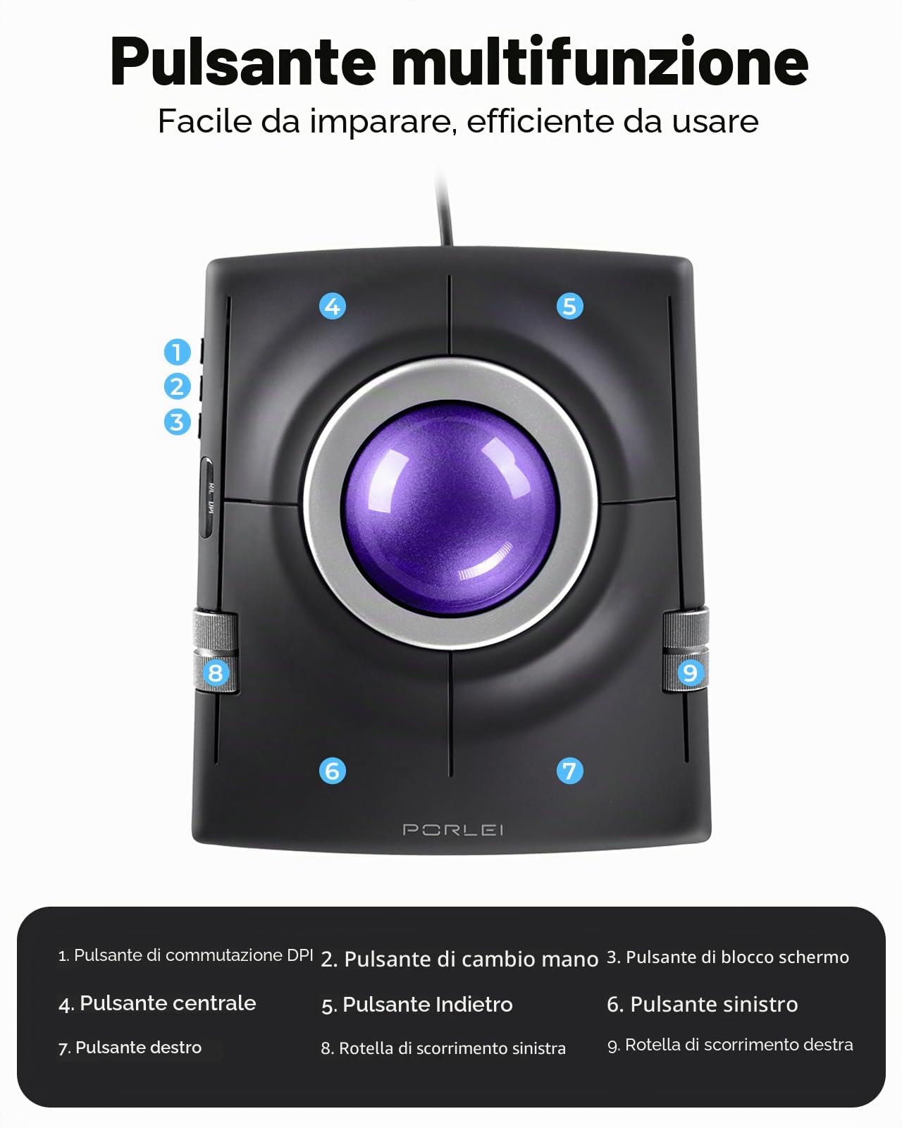 Mouse trackball cablato, trackball ergonomico con controllo delle dita con sfera grande da 55 mm, DPI regolabile a 4 livelli, design ambidestro, poggiapolsi incluso, compatibile per PC, laptop