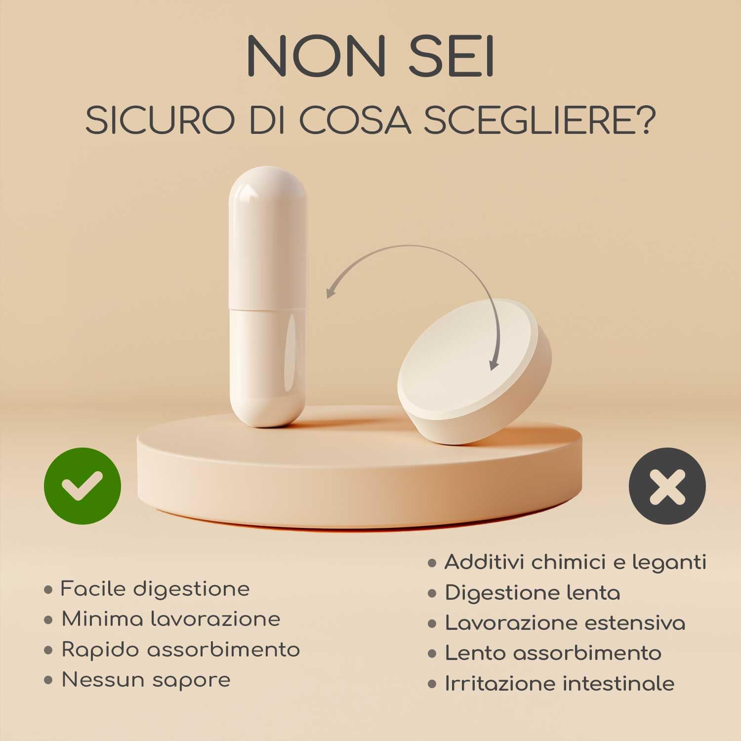 D-Mannosio PURO 2100mg, con Mirtillo Rosso I D Mannosio per Cistite I 160 Capsule I Vegan e Senza Additivi, Testato in laboratori I Integratore per Benessere e Supporto Vie Urinarie I Raibu