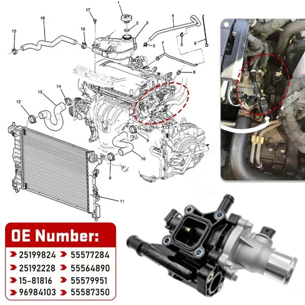 OBUDOWA TERMOSTATU Do Chevrolet Sonic Cruze Tracker Trax