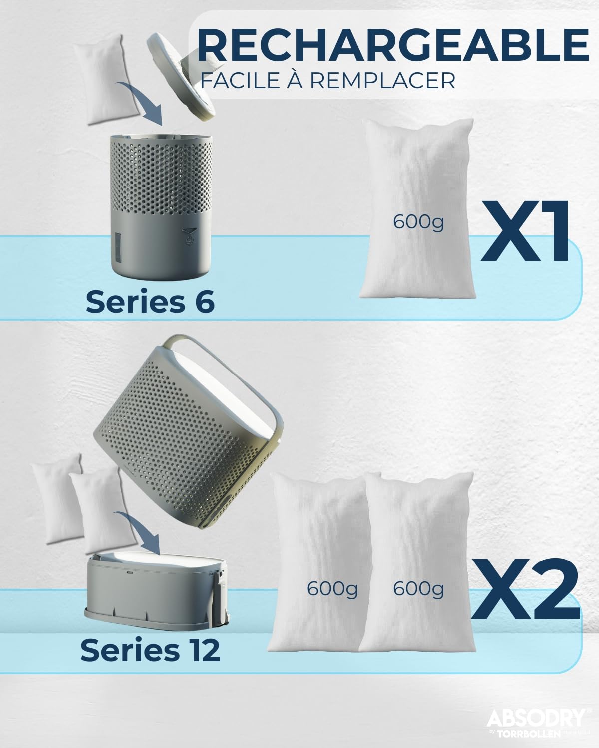 AbsoDry - Recharge déshumidificateur d'air Anti moisissure 8×600 g - Compatibilité Universelle - Empêche Les odeurs & retient l'humidité - Recharge absorbeur d'humidité