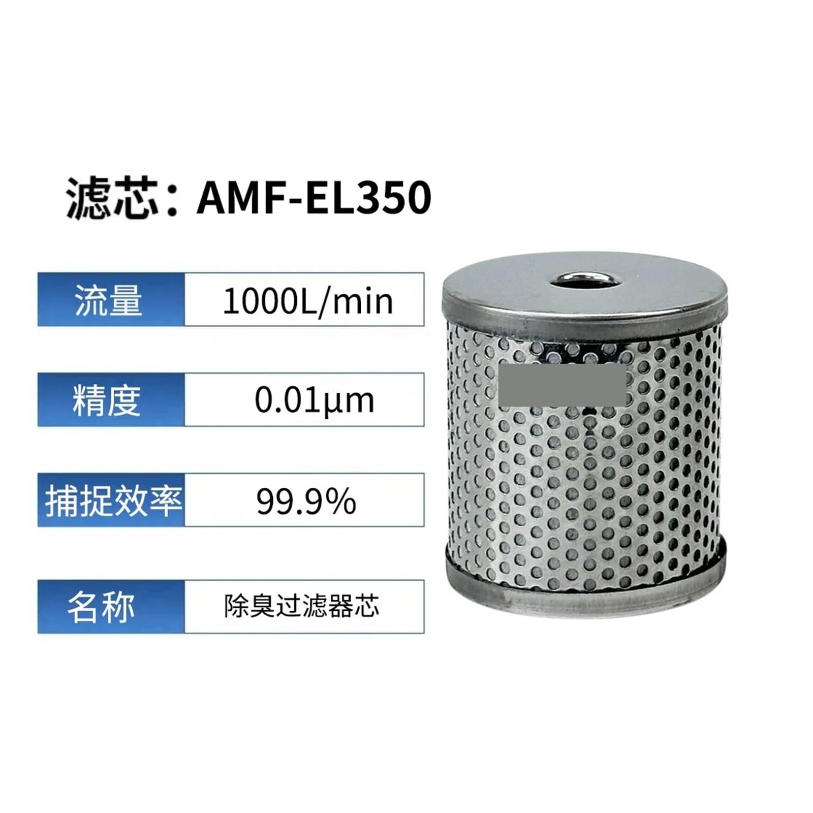 Sjjbvpyx One Color Filter Cartridges Ame/Aff/Am/Amd/Amg-El150/250/350/450/550/650(Amf-El350)
