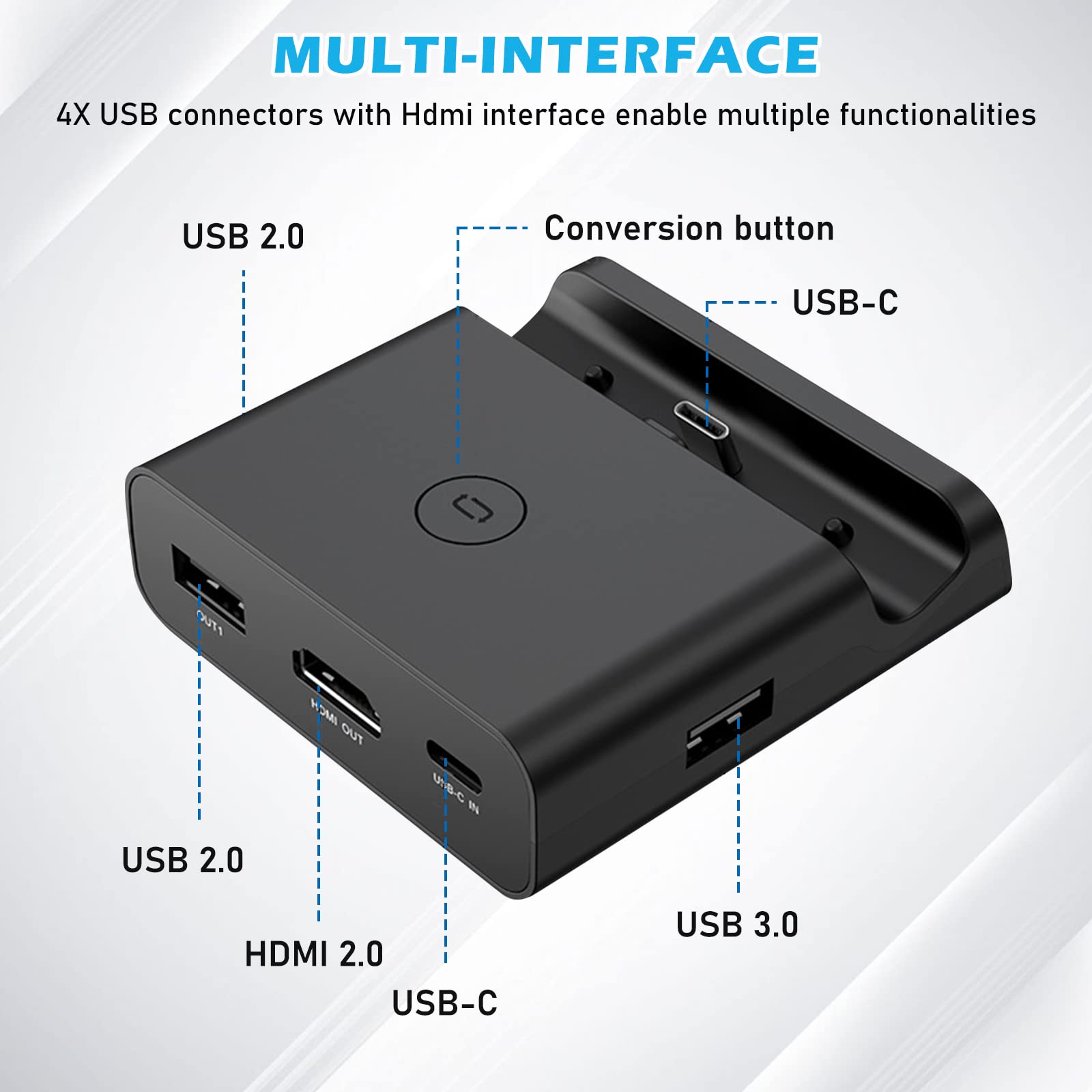 Station d'accueil Switch Dock avec adaptateur de type C vers HDMI, station de charge portable, station d'accueil Switch TV, station d'accueil pour Switch (noir)