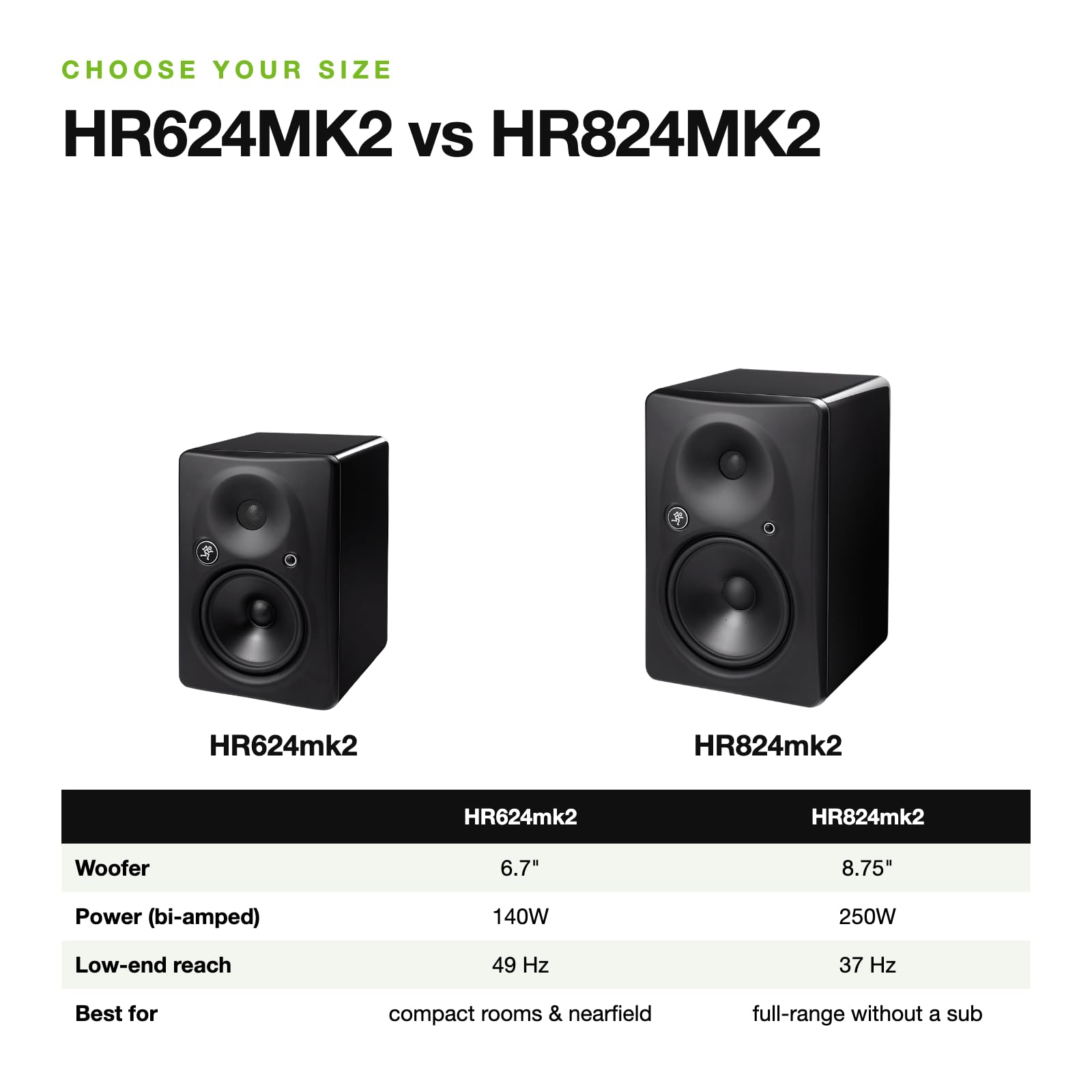 Amazon.com: Mackie HR624mk2 6.7