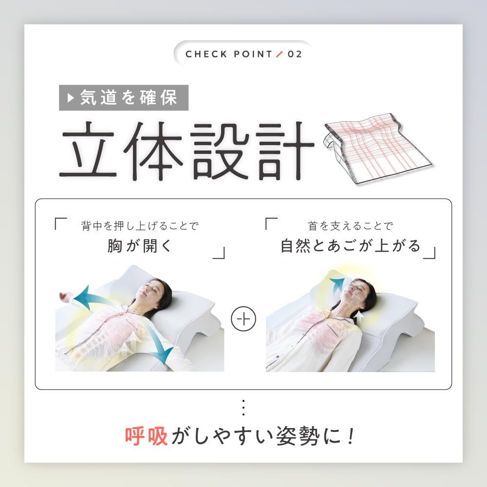 Amazon.co.jp: [SU-ZI] スージー 睡眠坂まくら ワイド 傾斜枕 仰向け