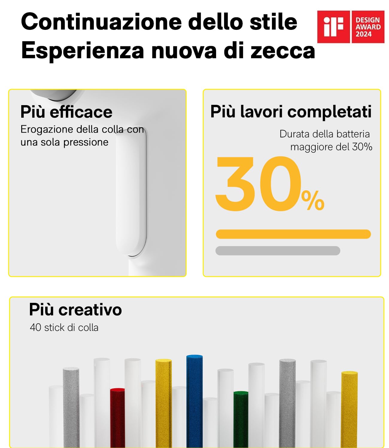 HOTO Pistola Colla a Caldo Senza Fili Pro con 40 Stick colla a caldo, Pistola per colla professionale, Erogazione Automatica, USB-C Ricarica, Riscaldamento Rapido 30S, per Artigianato, DIY, Arti