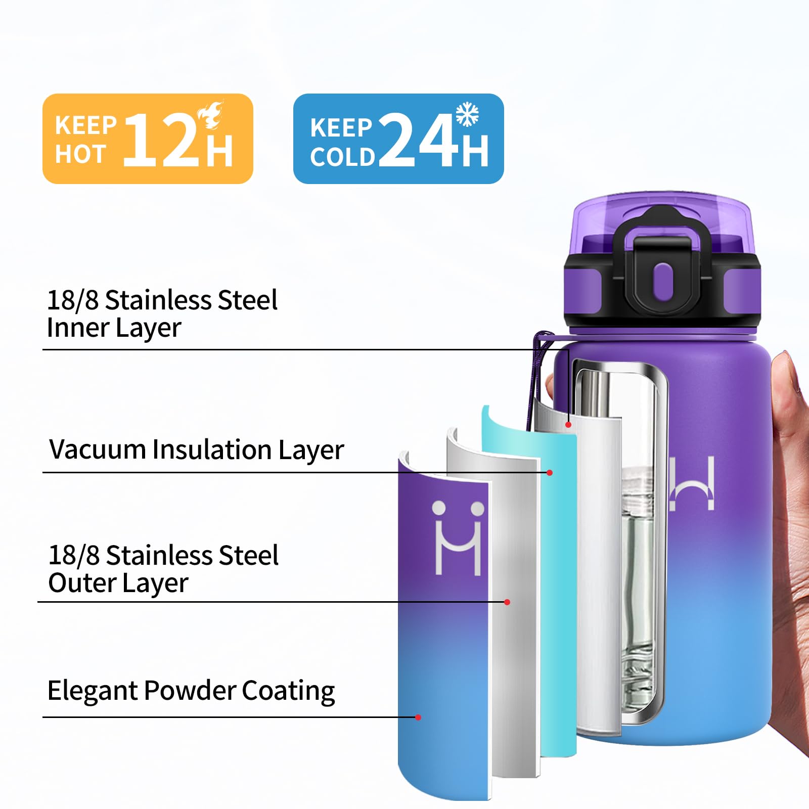 Thermosflasche mit Strohhalm 500ml, Trinkflasche Edelstahl Kohlensäure Geeignet, BPA-Frei, Isolierflasche Einhandöffnung, Auslaufsicher Doppelwandig, Wasserflasche für Camping, Junge, Maedchen, Schule - 5