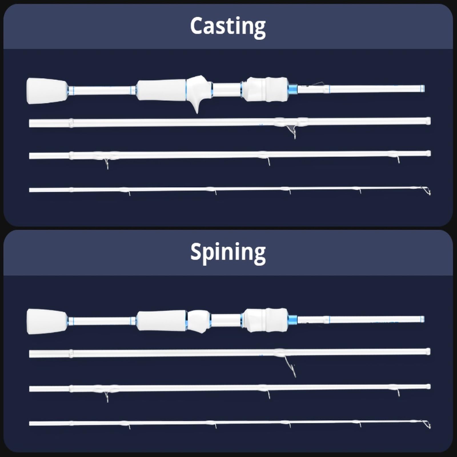 Wędka Spinning Casting Wędka - Wędka węglowa z 1,42 m 1,63 m 1..80 m 1,93 m 24T wysoka wytrzymałość do połowów morskich w rzece (1,42 m-UL))