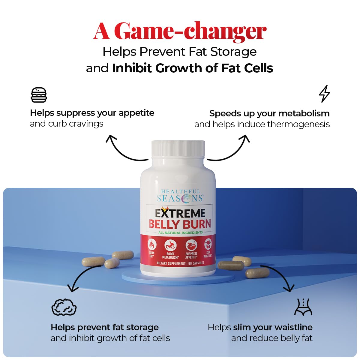 Healthful Seasons Extreme Belly Burn Fat Burner Supplement – 60 Capsules — Amazon image 7
