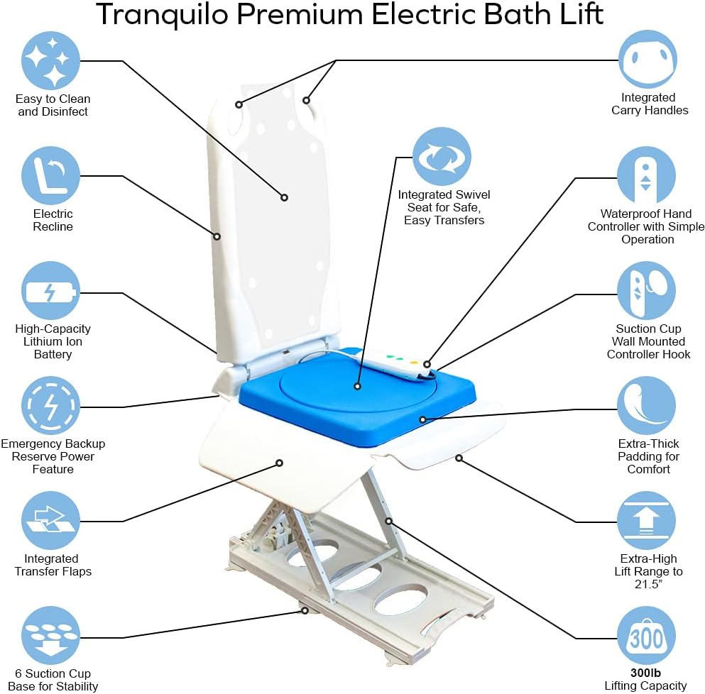 Tranquilo Premium Electric Bath Lift with Padded, SAFESWIVEL Rotating SEAT and Electric Recline. 300lb. Lifting Capacity and Extra High Lifting Range up to 21.5 inches. : Health & Household