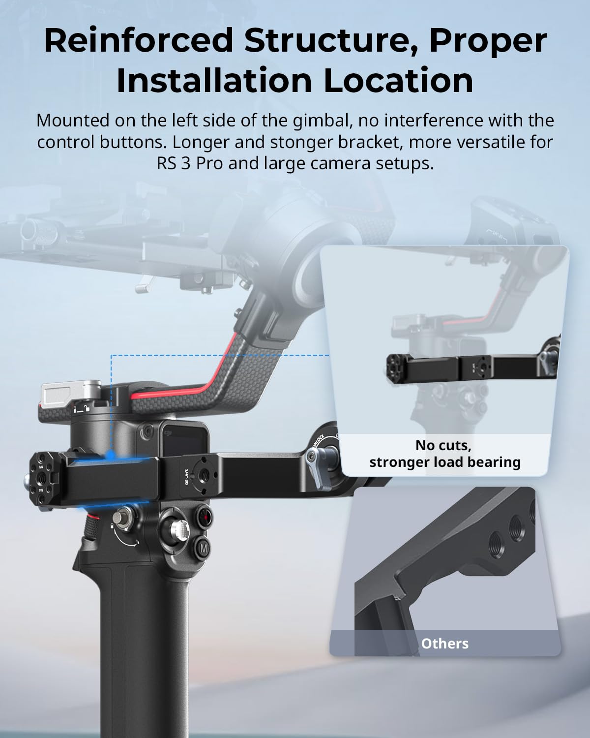SMALLRIG RS 4/RS 4 Pro Poignée Réglable pour DJI RS 4 / RS 4 Pro/RS 3 Mini/RS 3 / RS 3 Pro/RS 2 / RSC 2/ RS 4 Mini, Load 6 kg, Poignée Ergonomique pour Prises de Vue en Contre-Plongée