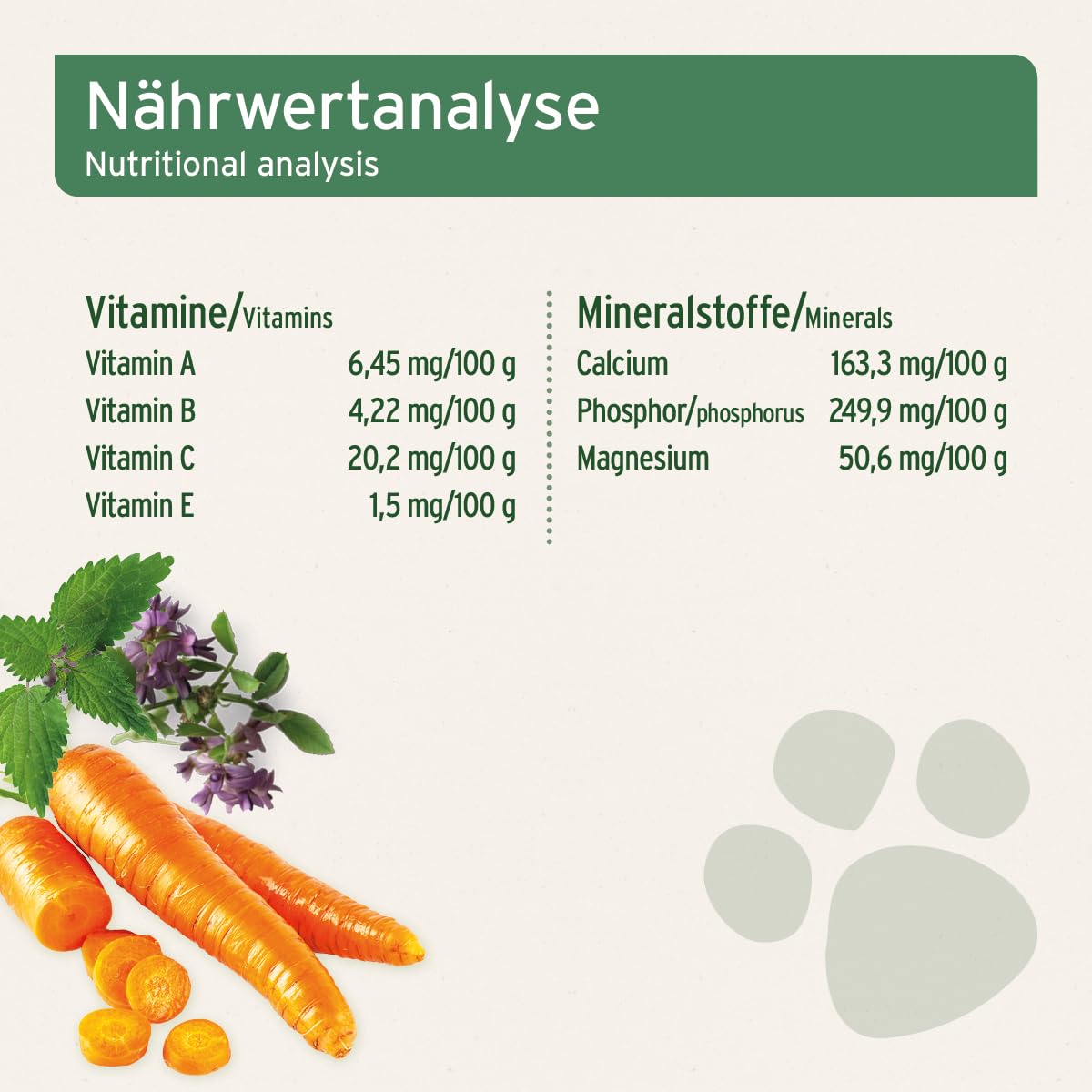 AniForte Barf Zusatz für Hunde Gemüse-Kräuter Vielfalt 5kg - Naturprodukt, Barf Ergänzungsfutter, getreidefrei, glutenfrei, Flocken ohne künstliche Zusätze, 100% Natur Ergänzung barfen, Futter