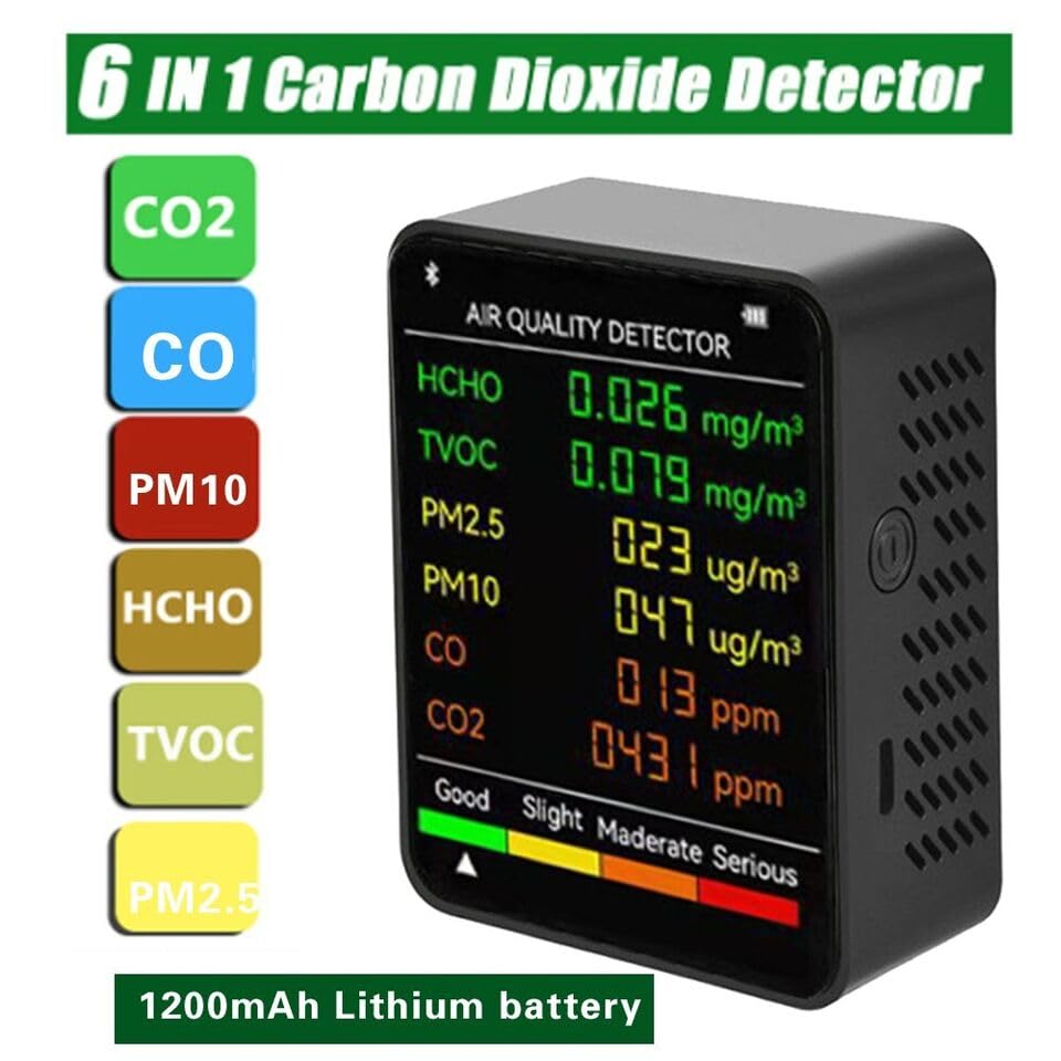 DREAWOO 6-in-1,Air Quality Monitor CO2 Multifunctional Carbon Dioxide Level Controller