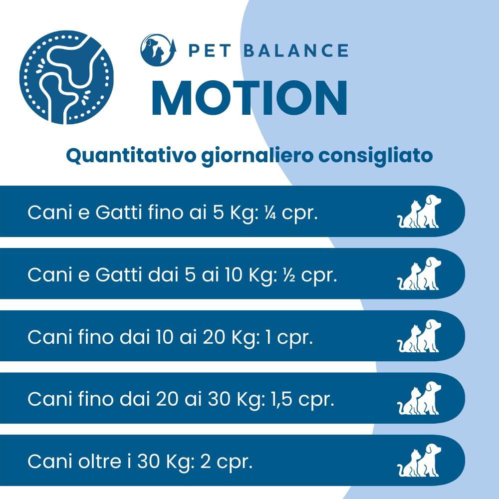 Pet Balance by Tecnozoo - Motion - Mangime Complementare per la Funzionalità Articolare - con Glucosamina solfato e Condroitin solfato (20%), Vit. E e C Fonte di MSM e DHA, 180 g 120 Compresse