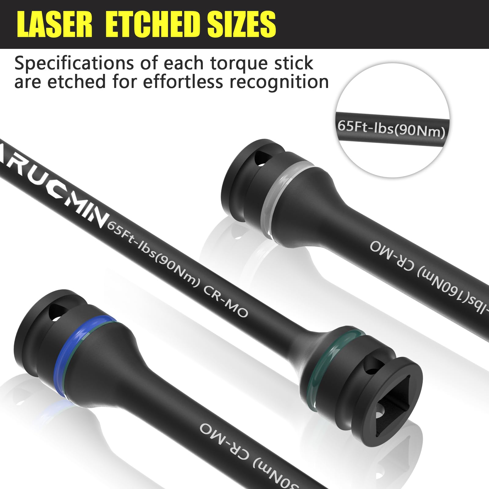 Torque Settings Impact Driver Torque Limiter Torque Wrench 1/2