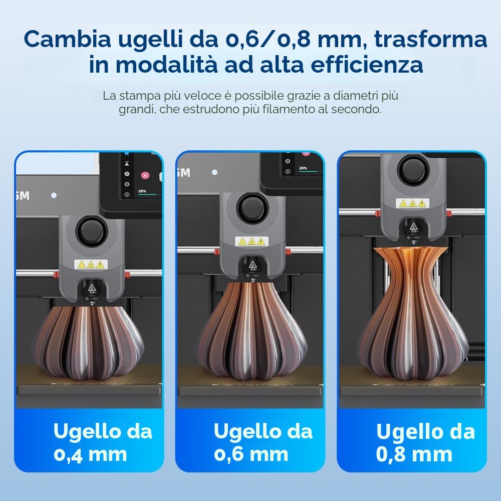 FLASHFORGE Adventurer 5M Gruppo ugello, 32mm³/s ad alto flusso, 35S a calore rapido 200℃, 3S a rilascio rapido per stampante 3D Parti ugello in rame per AD5M/ AD5M Pro (0,4mm)