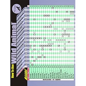 Wild Animal Styptic Powder  Cucciolini Doodles Wild animal styptic powder   cucciolini doodles