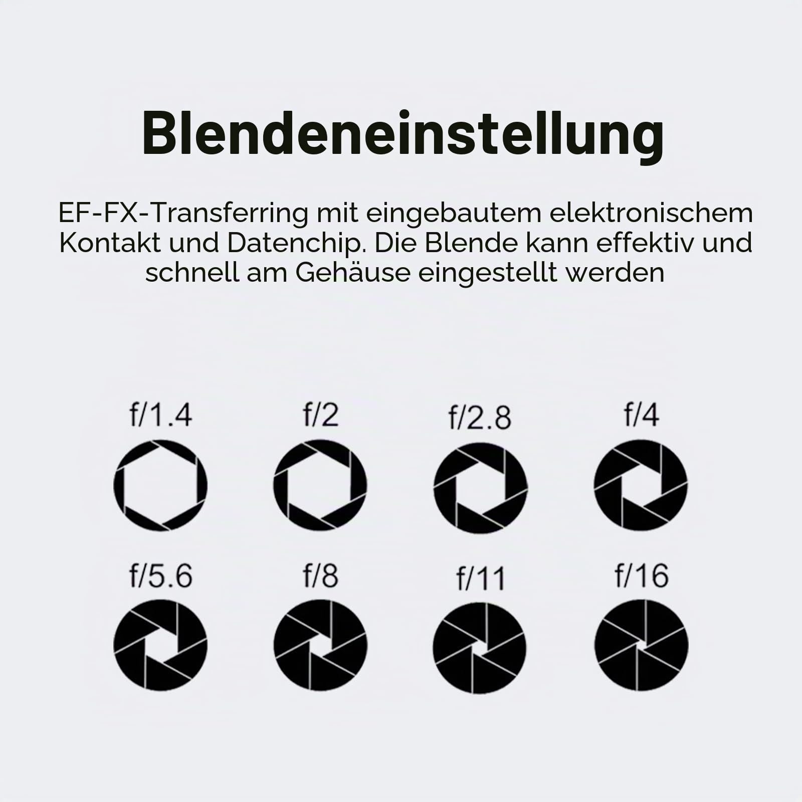 7artisans EF-FX Objektivadapter Autofokus Objektiv Speedbooster Konverter Ring kompatibel mit Canon EF/EF-S Mount Objektiv, Sigma Objektiv und Fuji X-Mount