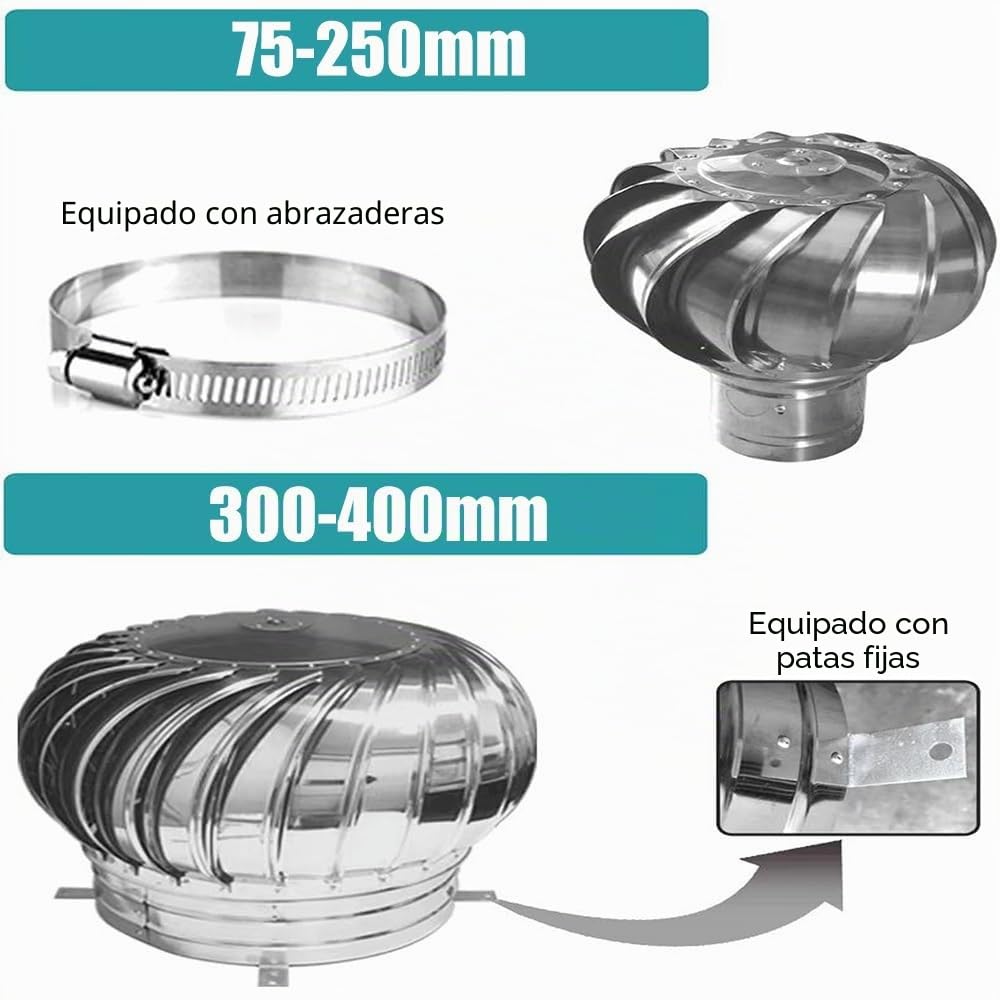 Sombrero Chimenea Giratorio Sombrero de Humo Pivotantes de Acero Inoxidable para Campanas y Estufas 75mm 200mm 400mm(250mm)
