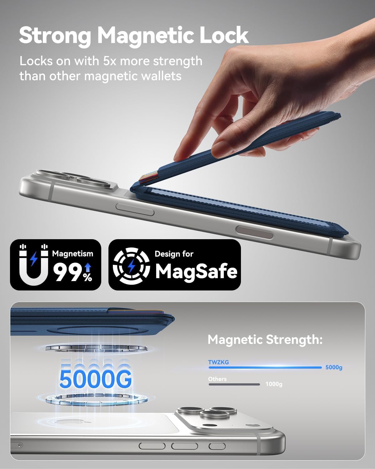 Meyaar Magnetic Wallet for iPhone & Android | MagSafe Card Holder with 2 Adhesive Metal Rings | 5 Card Holder for MagSafe Cases & Android Phones | Vegan Leather (Black) — Amazon image 17