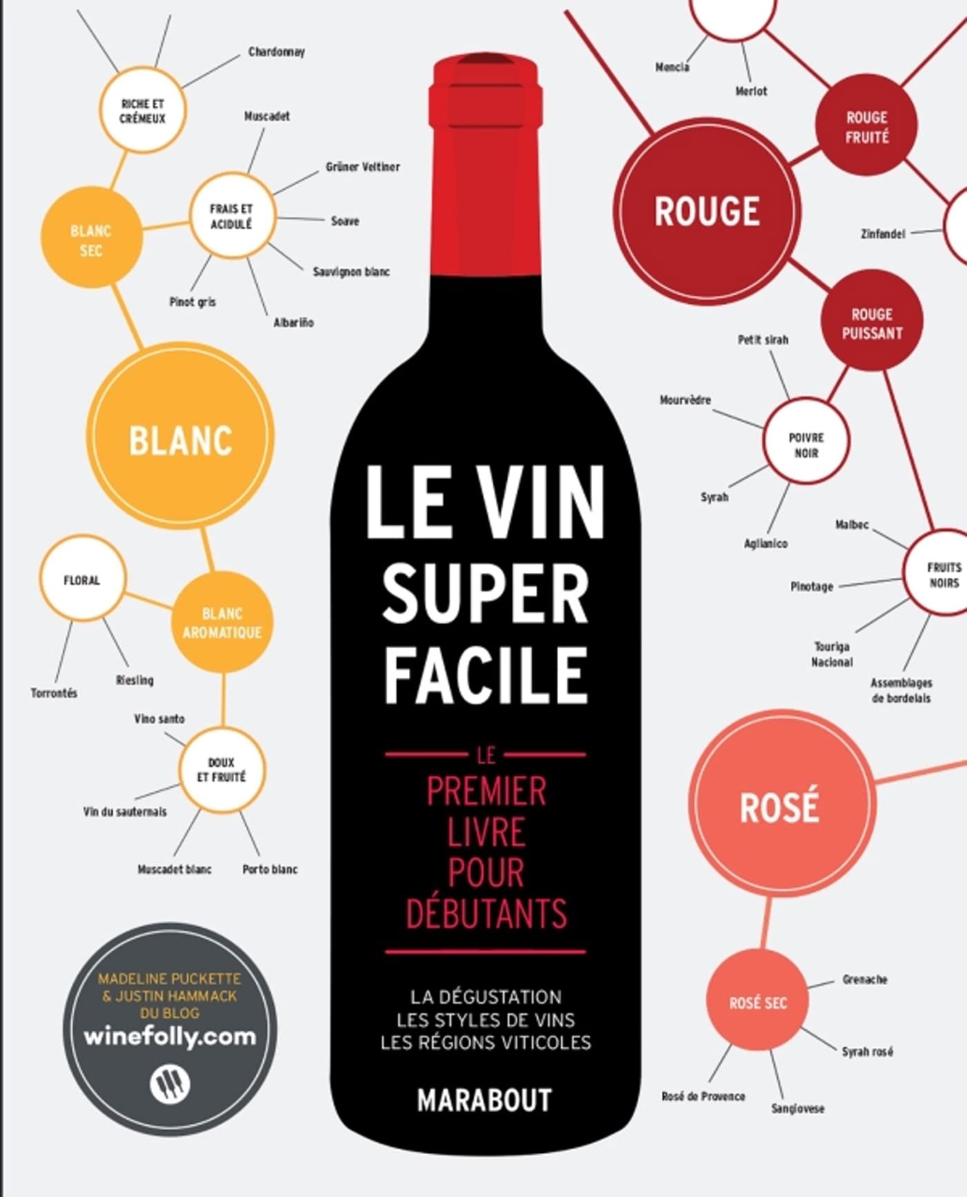 Le vin super facile: Le premier livre pour débutants