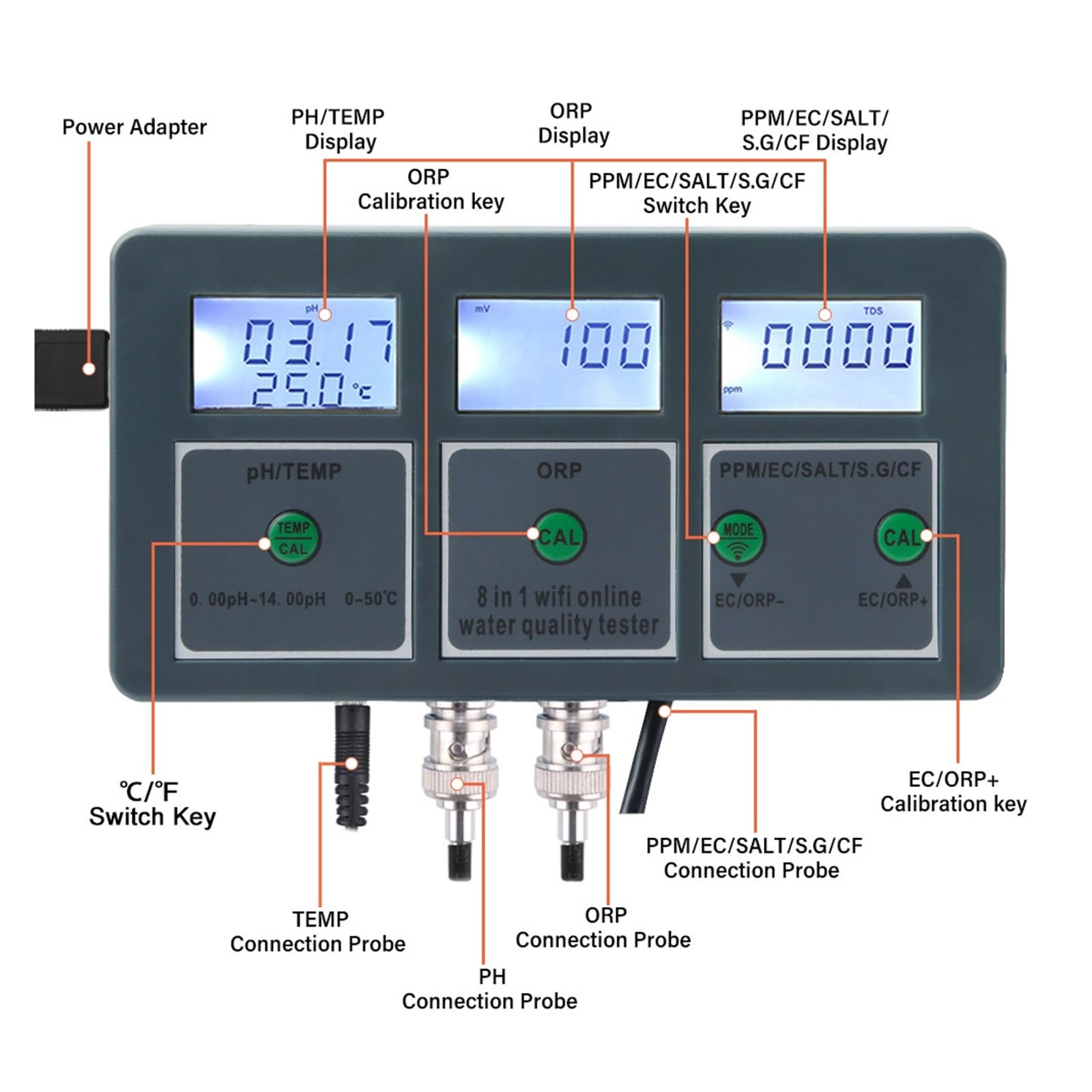 WiFi PH Meter 8 in 1 Multifunzione Temp TDS Salinità Tester di qualità acqua for acquari Piscine Idroponica Misurazione Accurata