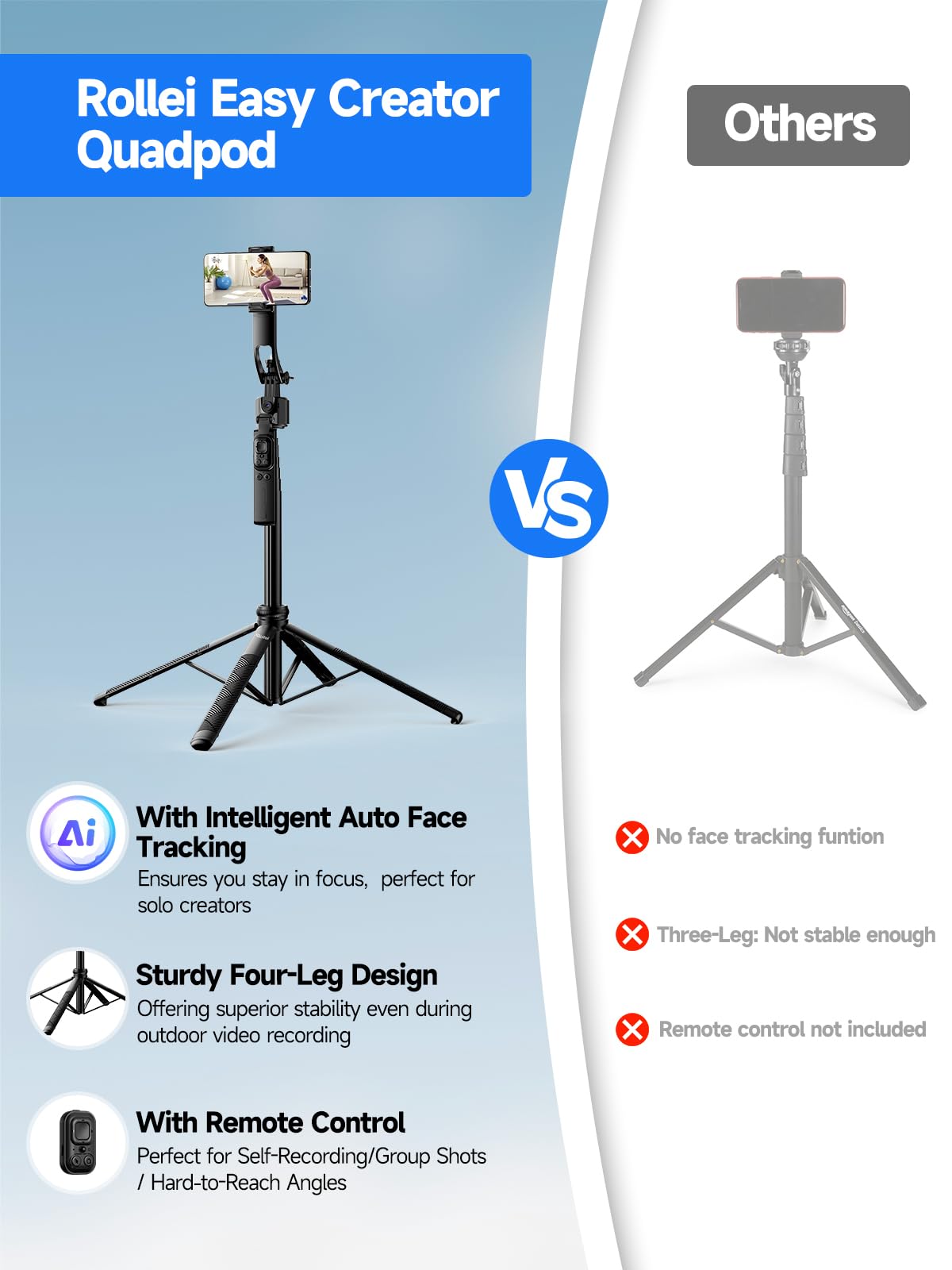 Rollei Easy Creator Quadpod z AI Tracking 360, automatyczne śledzenie twarzy, kijek do selfie z pilotem zdalnego sterowania do filmowania, do Tiktok Live Streaming Vlog, statyw do telefonu komórkowego