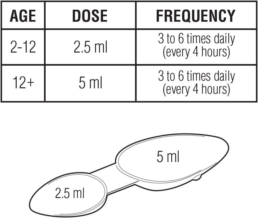 Similasan Kids Nighttime Cough & Cold Relief Plus Echinacea, 4 Oz (Pack of 1)