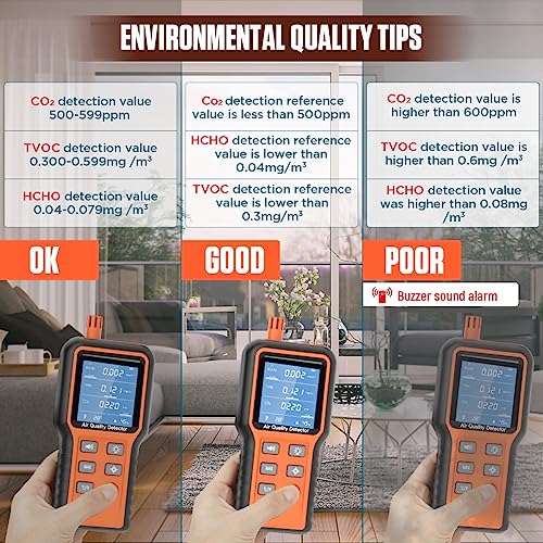 Air-Quality-Monitor-Indoor-5-in-1-Home-Air-Quality-Tester-for-Home-Air-Quality-Test-Indoor-Air-Quality-Meters-HCHOCO2TVOCHumidity-Smart-Air-Quality-Monitor-with-High-Precision-Air-Quality-Sensor