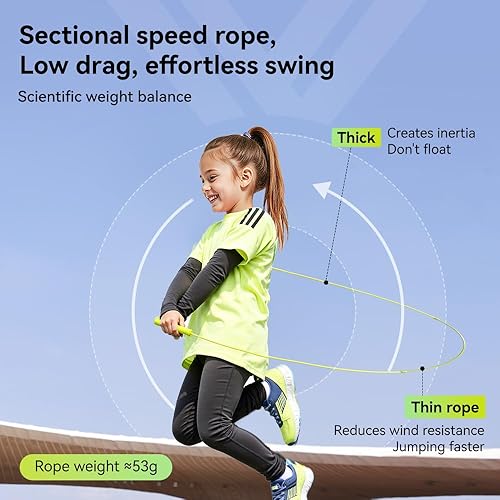 Miniatura 4 de Cuerda de saltar para niños, cuerda de saltar de velocidad ajustable con rodamientos dobles, cable antienredos segmentado, asas de silicona, juguete