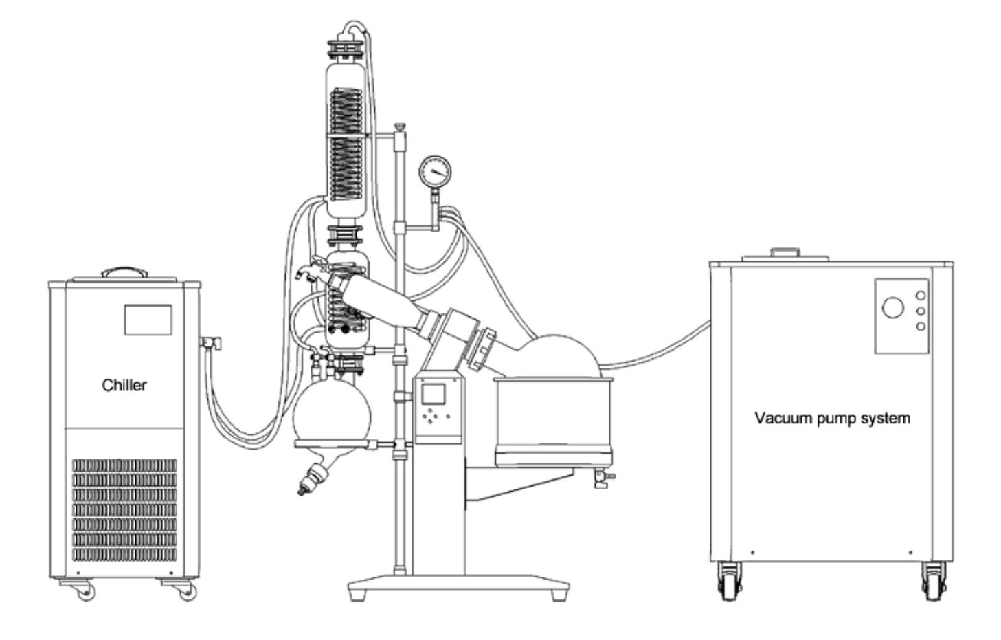 Rotary Evaporator Diagram