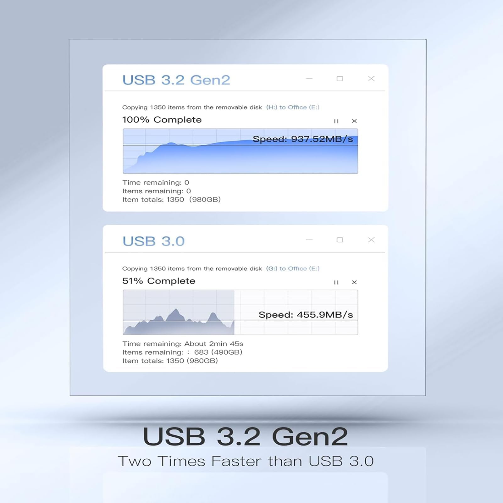 Hub USB C pour iMac 24" 2021/2023/2024, hub USB 8 en 1 pour iMac avec SSD M.2, avec USB A/C 3.2 10 Gbit/s, SD/TF, accessoires de station d'accueil HDMI iMacM1 M3 M4
