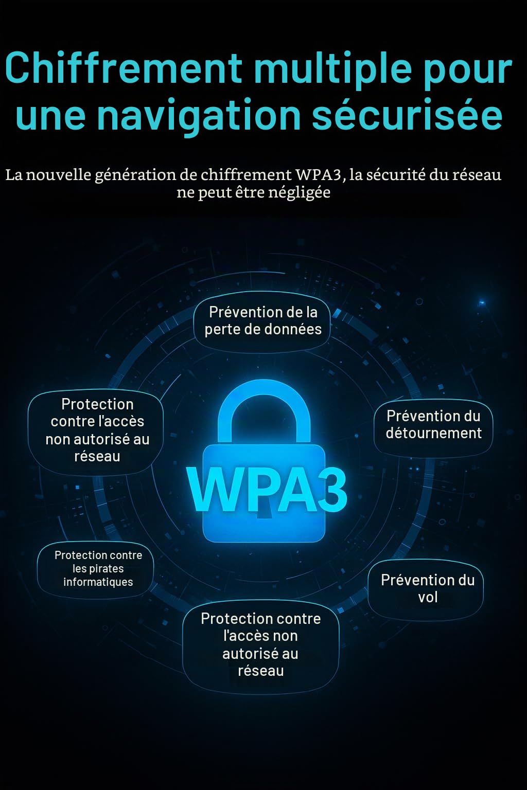Clé Wifi 7 BE6500 pour PC Fixe 6500Mbps, ElecMoga Adaptateur WiFi USB 2.4/5/6GHz Adaptateur Sans Fil USB 3.0 2x5dBi Antenne WiFi Dongle WiFi pour Windows 11/10