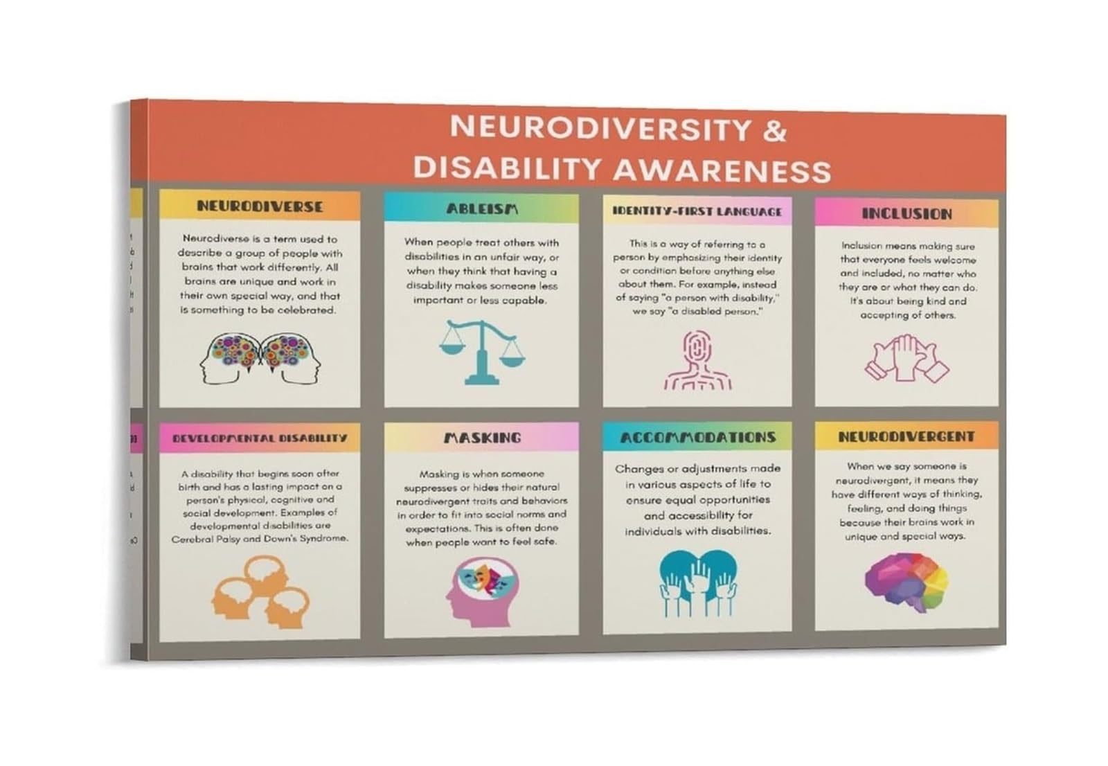 OLQEAAUF Disability Pride Poster Neurodiversity Affirming Canvas Print for Special Education Teacher Gift Inclusive Workplace Decor(Unframed,08X12inch(20X30cm))