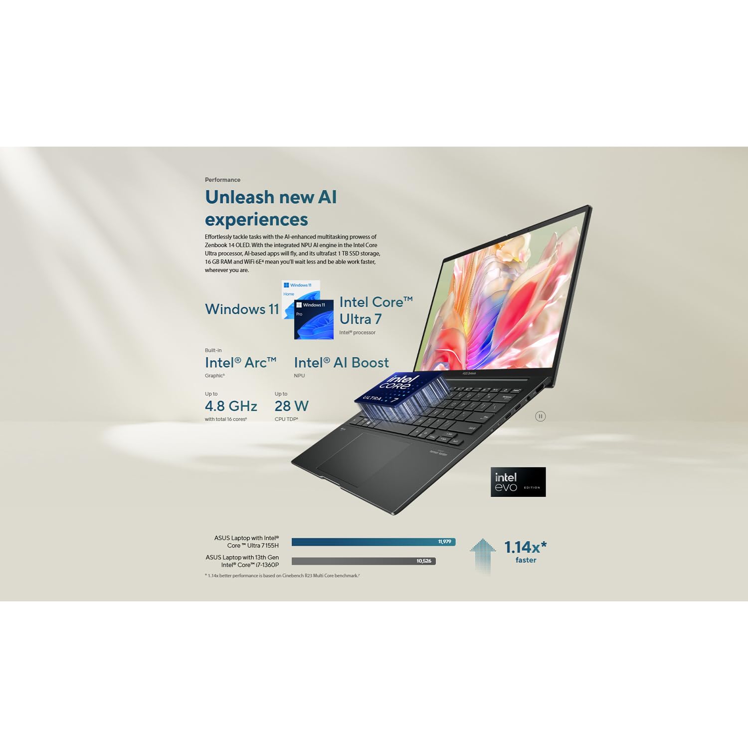 Amazon.com: ASUS ZenBook 14 OLED FHD+ Touchscreen Business Laptop
