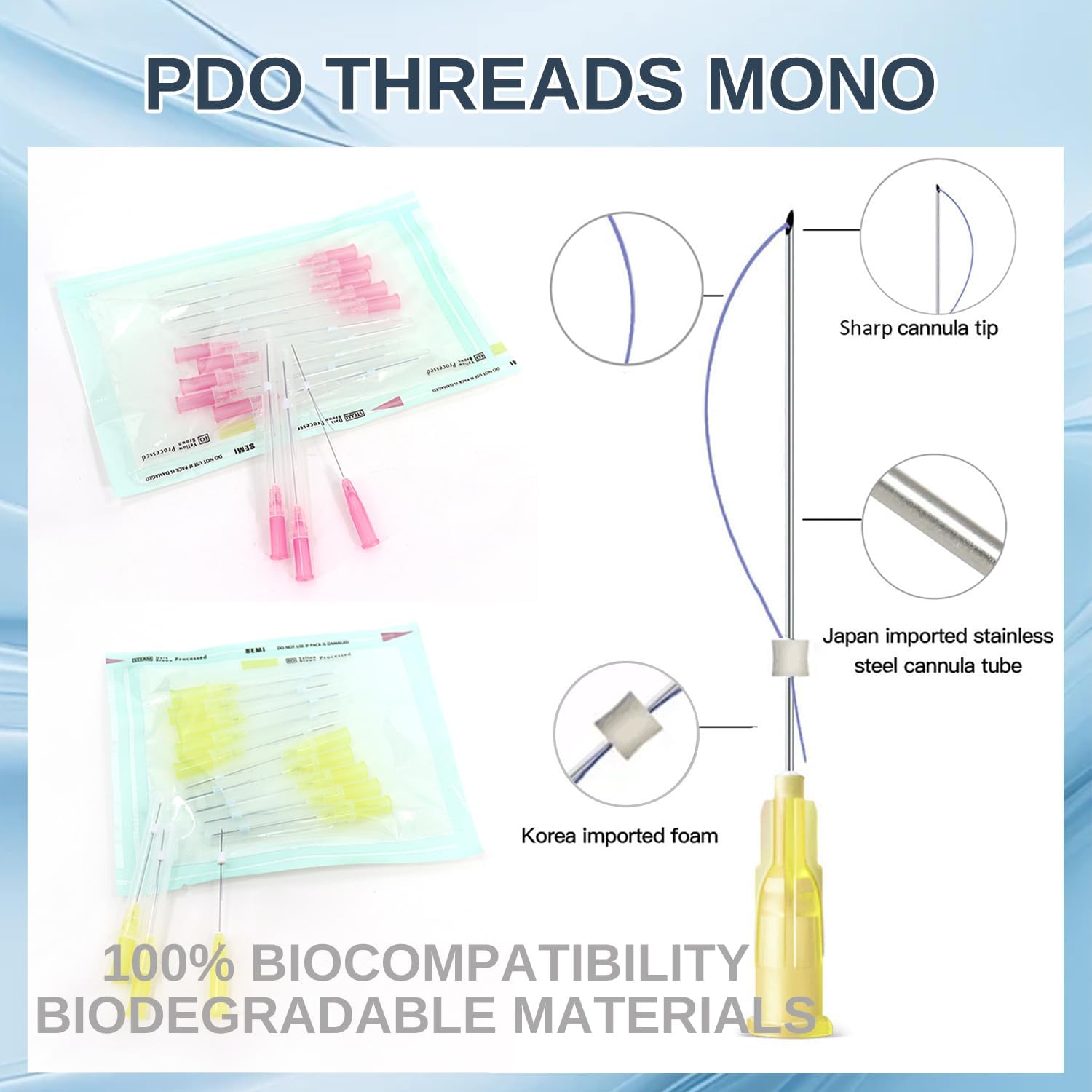 Filo di Pdo per il lifting del viso 27G60mm Filo di Pdo mono per il viso, lifting del filo, produzione di collagene 20Pz