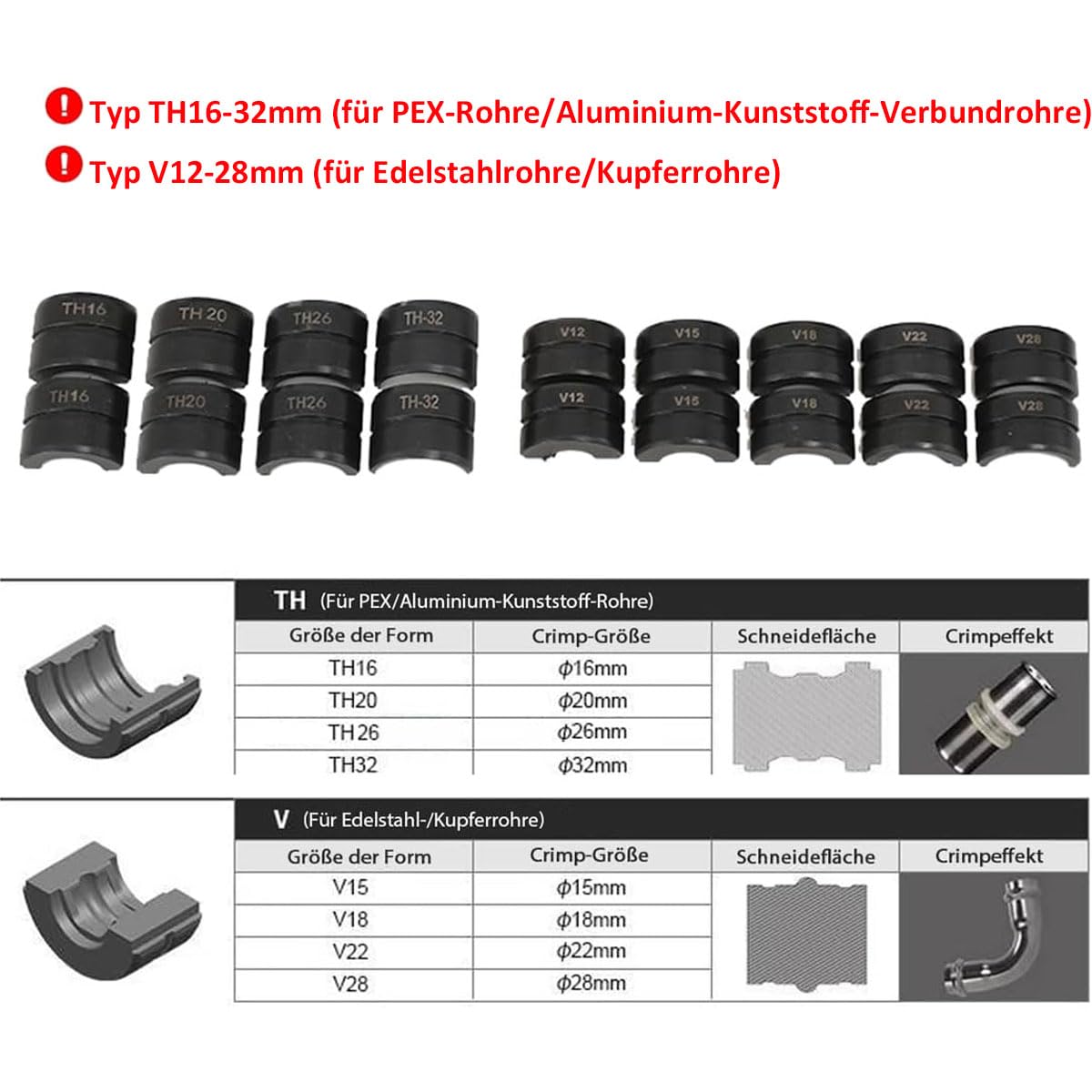Profi Presszange Handpresse Presszange für Kupferrohr, Edelstahlrohr Und Verbundrohr, V-Kontur Und TH-Kontur, V12 V15 V18 V22 V28 Und TH16 TH20 TH26 TH32mm Verbundrohr Kupferrohr Rohrpresszange