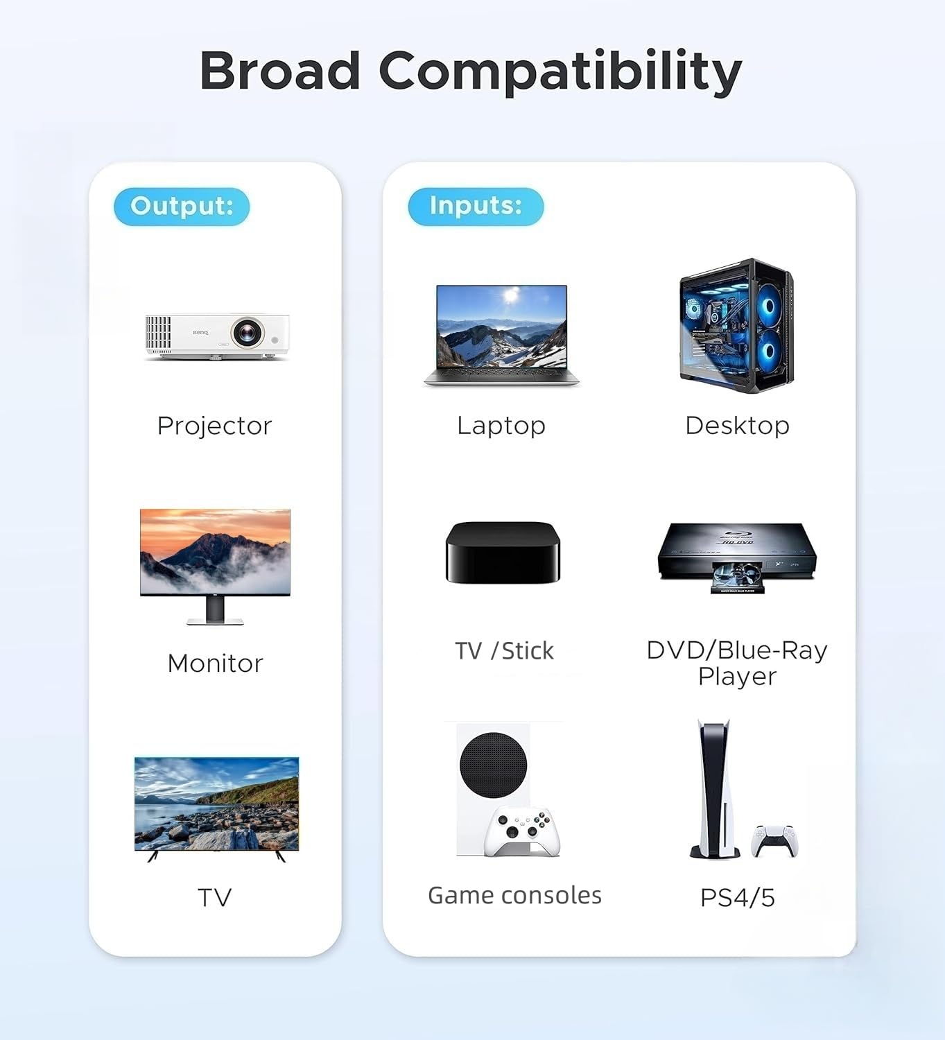 8K HDMI 2.1 Switch 5 in 1 Out, 8K @ 60Hz 4K @ 120Hz HDMI Switcher Selettore con supporto remoto 48Gbps HDR 10+ Dolby Vision/Atmos HDCP 2.3 CEC per PS5 4 Pro B0X TV Game PC Roku
