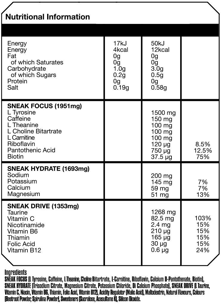 SNEAK Strawberry Millions Edition InGame Focus Boost Energy Drink