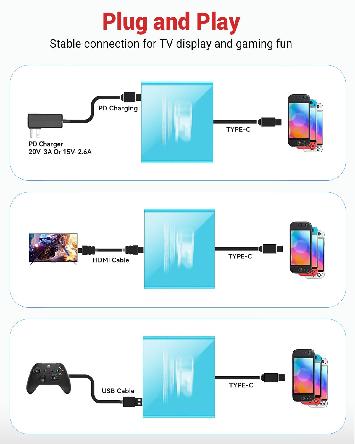 Docking Station für Nintendo Switch 2, 4K HDTV TV Dock mit 100W PD, Dock Alternative kompatibel mit Switch/Switch OLED/Steam Deck, tragbares Mini Dock für Fernseher & Gaming