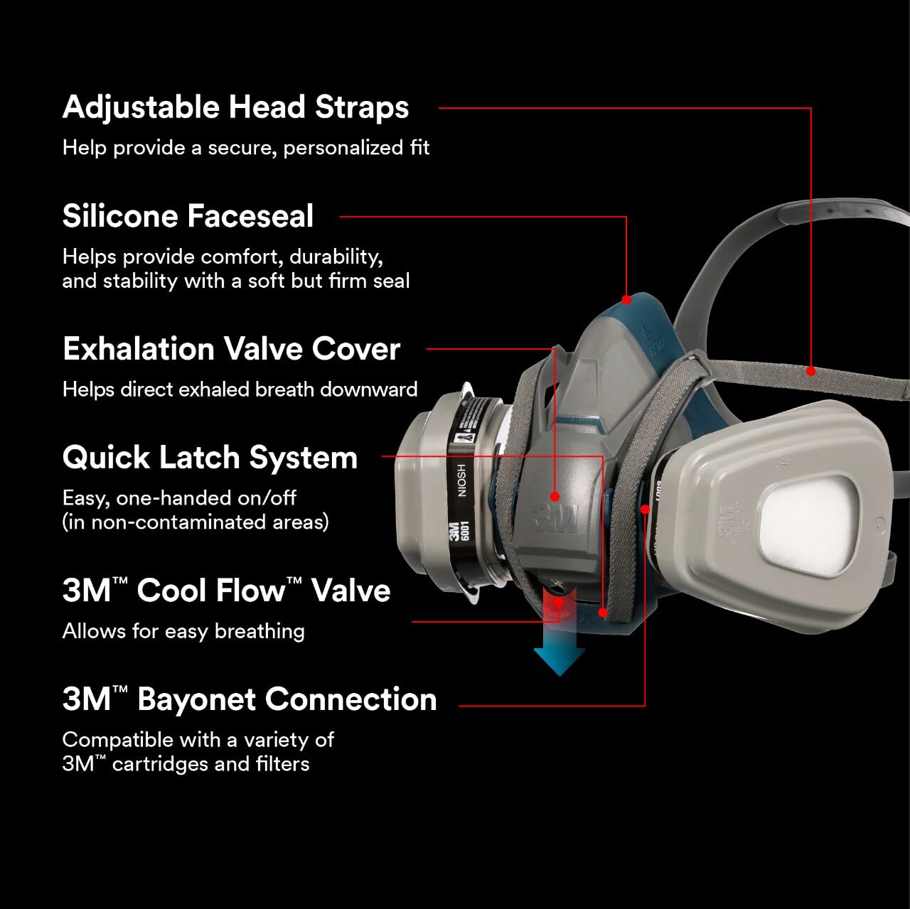 3M 6502QLPA1-A-PS Paint Project Respirator with Quick Latch (1 opakowanie), średni