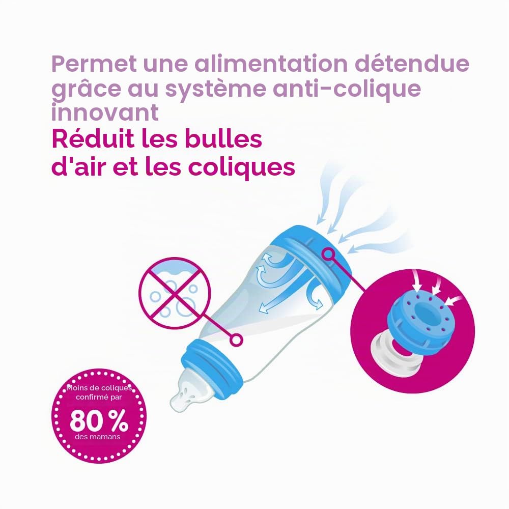 Mam Ensemble de 8 biberons de 130 ml, 160 ml et 260 ml, 1 tétine Start Nanò & BIOLANE - Huile d'amande douce - Bébé - Hydrate et protège la peau - Vitamine E - Soin - Bain - Massage